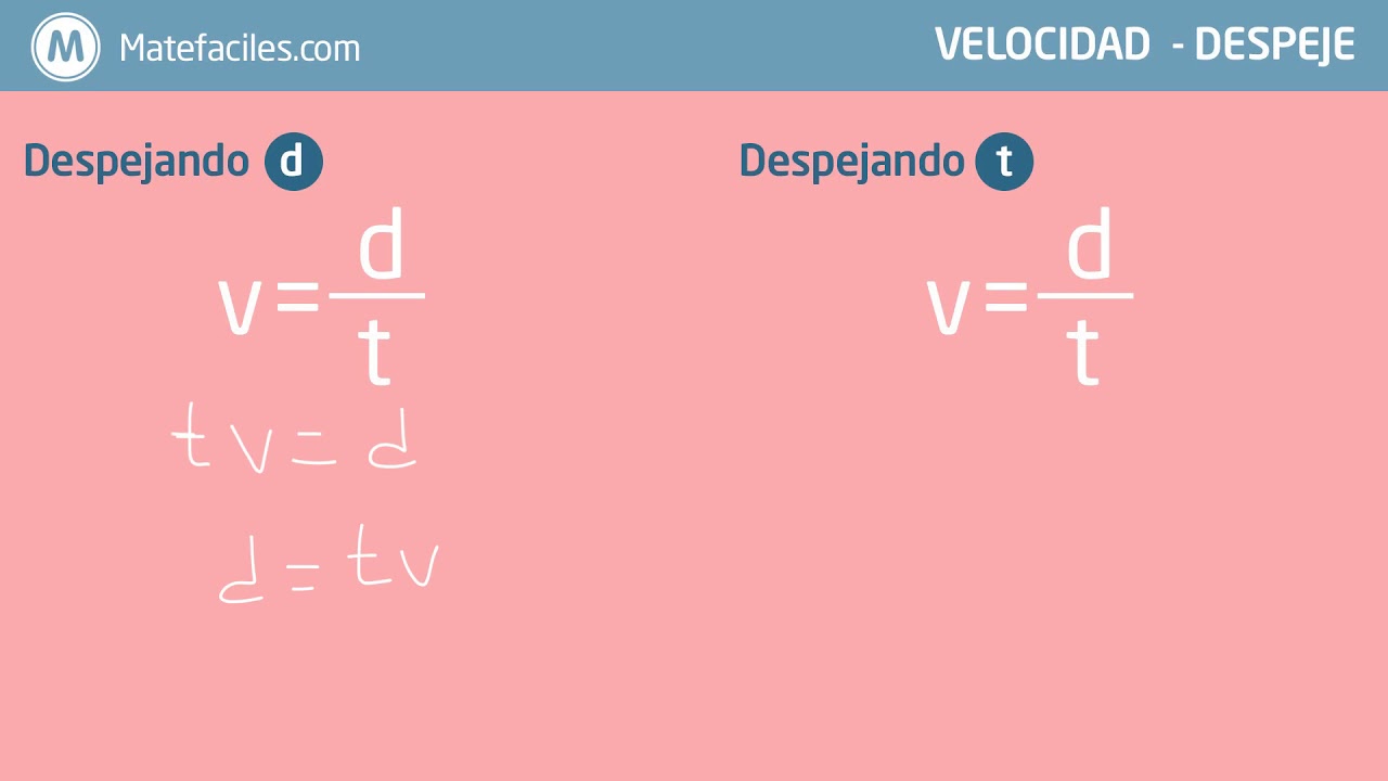 Despejes de la fórmula de velocidad. YouTube Despejes de la fórmula de velocidad. YouTube