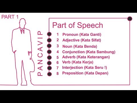Video: Mengapa Part Of Speech Dibutuhkan