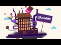 Swisscontact explains: Collaboration with the Private Sector