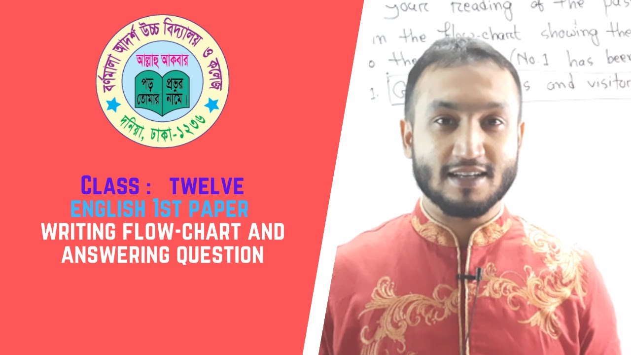 Class :   Twelve  |  English 1st paper | Writing Flow-chart and Answering Questions
