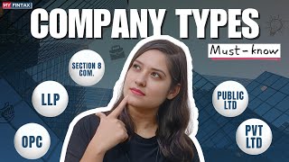 Company Types You Must Know | Business Structures in India | #myfintax #business