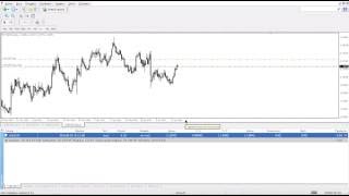 Торговля на ФОРЕКС в один клик в торговом терминале МТ4. #aofx #forex Торговля на ФОРЕКС в один клик в торговом терминале МТ4. #aofx #forex