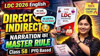 LDC English by Shivani Ma’am | Direct Indirect Narration Master Rules