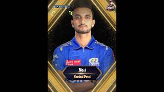 Top 4 Players Mumbai Indians Can Target For IPL 2024 ipl2024 ritikrai mumbaiindians shorts