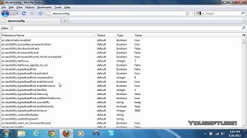 How to Make Mozilla Firefox Faster