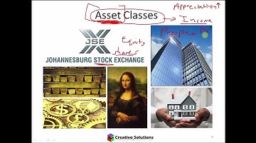 INV2601-Support 1 Unit 1-2-3