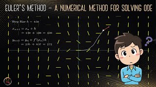 Euler's method to solve Ordinary Differential Equations | Numerical Methods