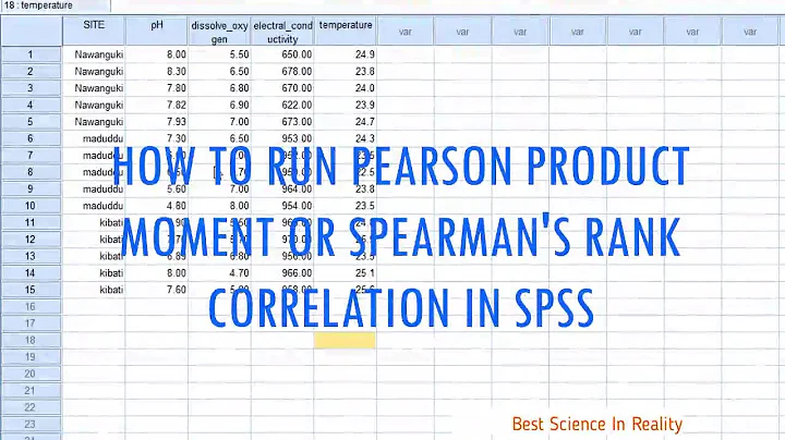 How to run a correlation(Pear...  or Spearman)  in...