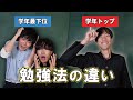 学年1位と学年最下位の勉強法の違い