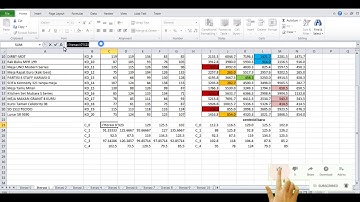 K Means Cluster with excel