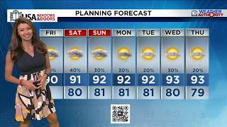 Local 10 News Weather 08072026 Morning Edition