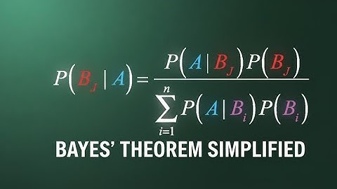 Bayes’ Theorem Explained | Probability Theory | Important Concept for Exams