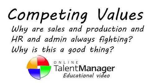 Introduction to Competing Values Framework