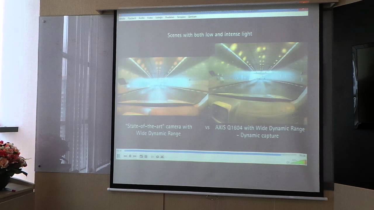 Axis Communication PART 1 YouTube