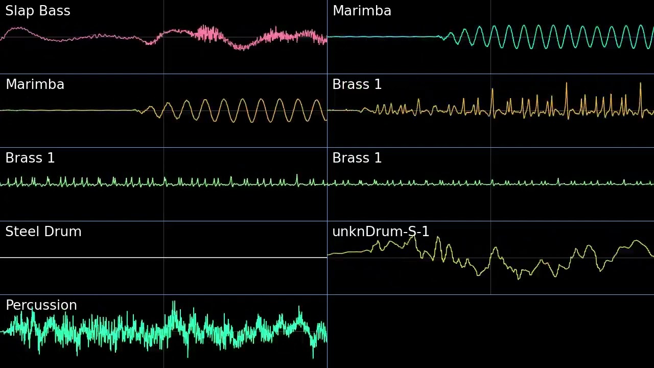 PMD2 Ludicolo Dance Oscilloscope view