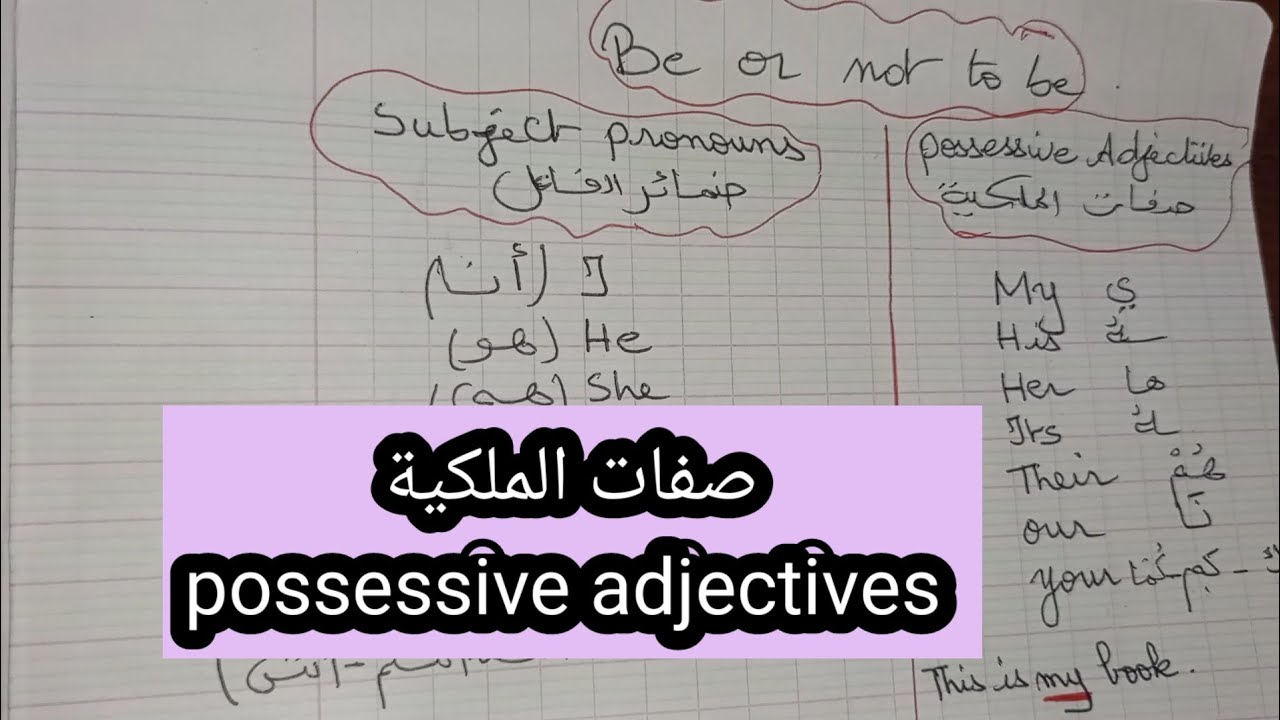 subject pronouns and possessive adjectives ضماىر الفاعل وصفات الملكية لجميع المستويات