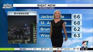 Celebrity Meteorologist Katie Garner has your Forecast Profile