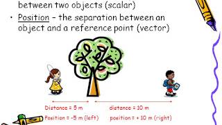 chapter 2 velocity and speed