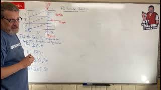 FE Review: Statics Problem 7