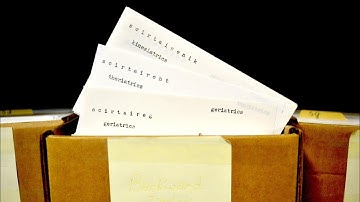 The True Story of the Backward Index - Merriam-Webster Ask the Editor