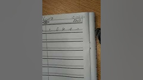 PVI URDU LESSON # 29 ( PART 1)  DATED: 16/6/2020 TUESDAY TOPIC: KHUSHKHATI