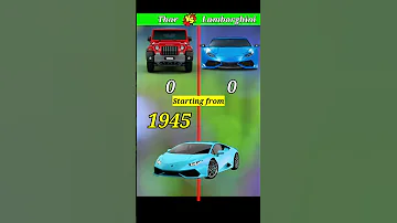 Thar vs Lamborghini comparison video ? 😯 | #facts #shorts