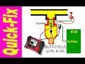 Fuel Injector Electrical Quick-Fix