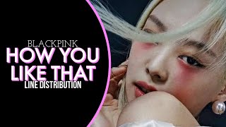 BLACKPINK “HOW YOU LIKE THAT” Line Distribution