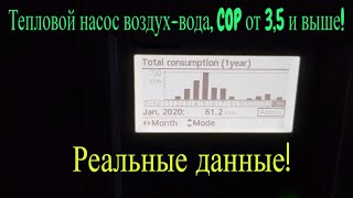 Тепловой насос воздух-вода 2020 год, реальные данные!