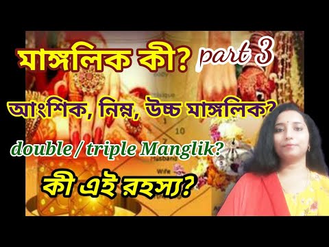 ভিডিও: কেন আমার উচ্চ উচ্চ এবং নিম্ন নিচু আছে?