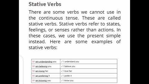English Video by Ms Syeda Faseeha Hashmi Wednesday 28-07-21.