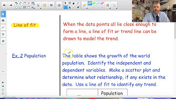 Algebra 4.5 Scatter Plots and Lines of Fit
