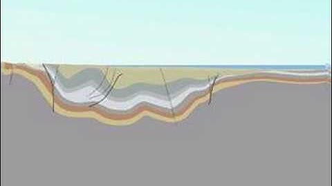 geology-compression-folds