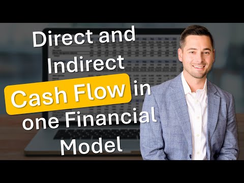 Mastering Direct And