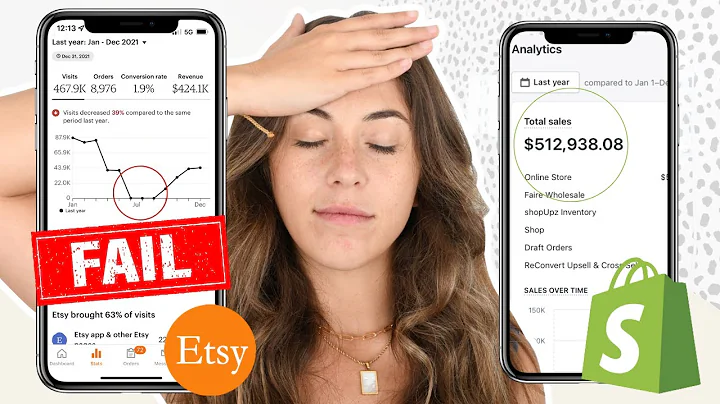 Etsy Suspended Seller's Shocking Decline, While Shopify Soars!