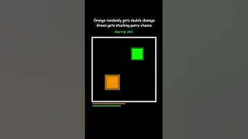 Early game bully vs Hyper Scaling #square #simulation #coding #battle #color #1v1 #league