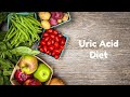 High uric acid management             