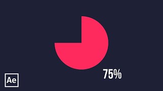 картинка: Управляемая круговая диаграмма (инфографика) в After Effects
