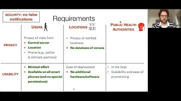 [4B] CrowdNotifier: Decentralized Privacy-Preserving Presence Tracing