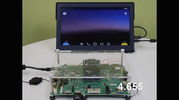 Renesas R-Car H3 Salvator-X : Android 8 Auto