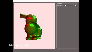 Cook Torrance GLSL implementation