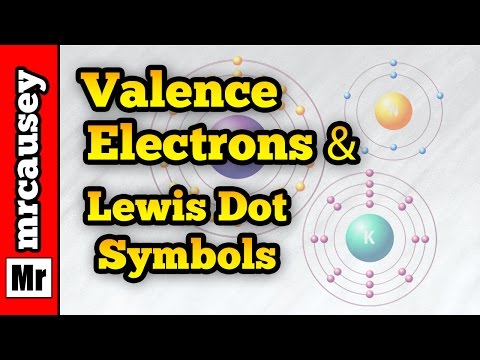 Valence Electrons and Lewis Dot Symbols