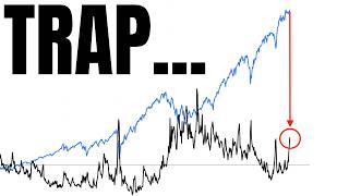 Something Has Changed In This Market... (SP500, Nasdaq)