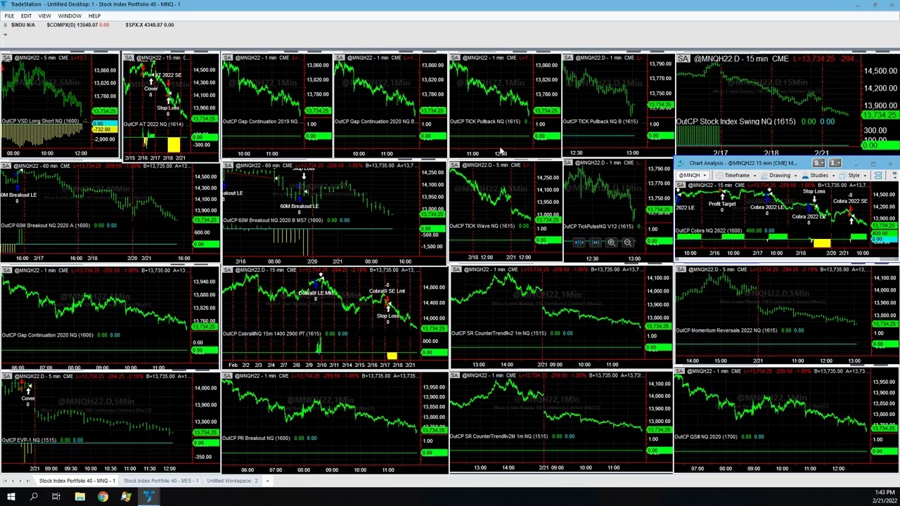 Presidents Day Futures Trades and Portfolio Calculator Additions
