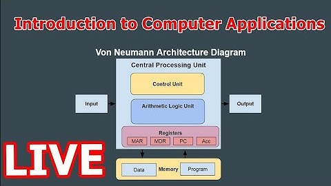 Von Neumann