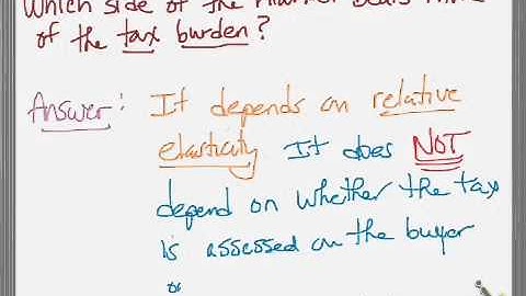 How does the size of deadweight loss DWL depend on the price elasticities