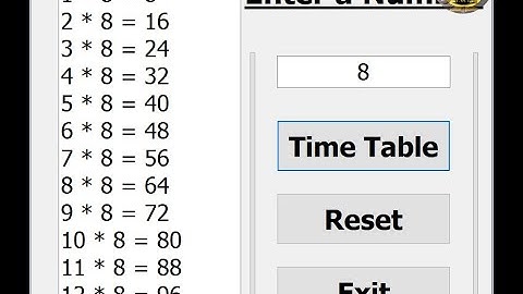 How to Create a C++ Multiplication Timetable in C++ Builder using For Loop
