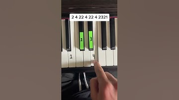 Thumbnail of Shape of you 🌹 #edsheeran #piano #tutorial #pianolessons