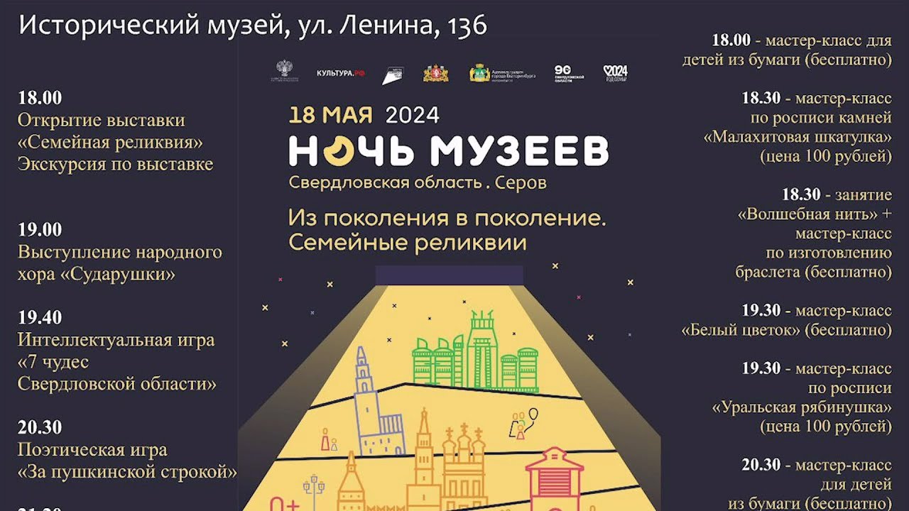 «Ночь музеев» в Год семьи пройдет 18 мая #серовтв #история #серов