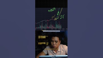 Cổ phiếu VIX tăng  mạnh nhât thị trường  Cách mua và HOLD đến nay